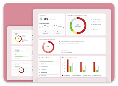 Reports in a GRC platform