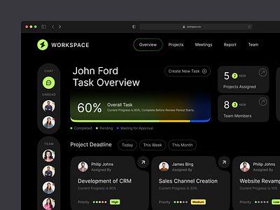 WorkSpace Dashboard Overview chat creative dashboard employee homepage manage manager minimal overview project review task taskmanger ui ux web webdesign wensite worker workspace