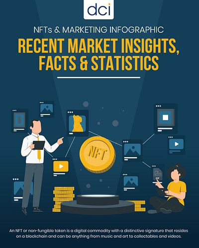 NFTs & Marketing : Recent Market Insights, Facts & Statistics artcollectors creativemarketing cryptomarketing digitalart digitalassets digitalcollectibles innovationinmarketing nftcommunity
