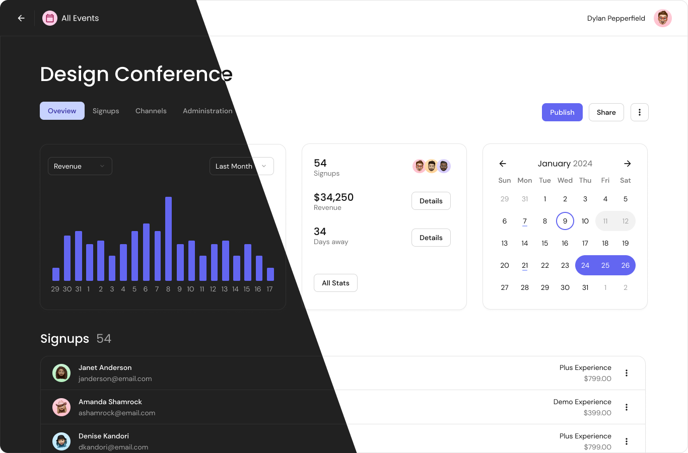 Conference Example conference dark mode design kit event light mode product design ui kit