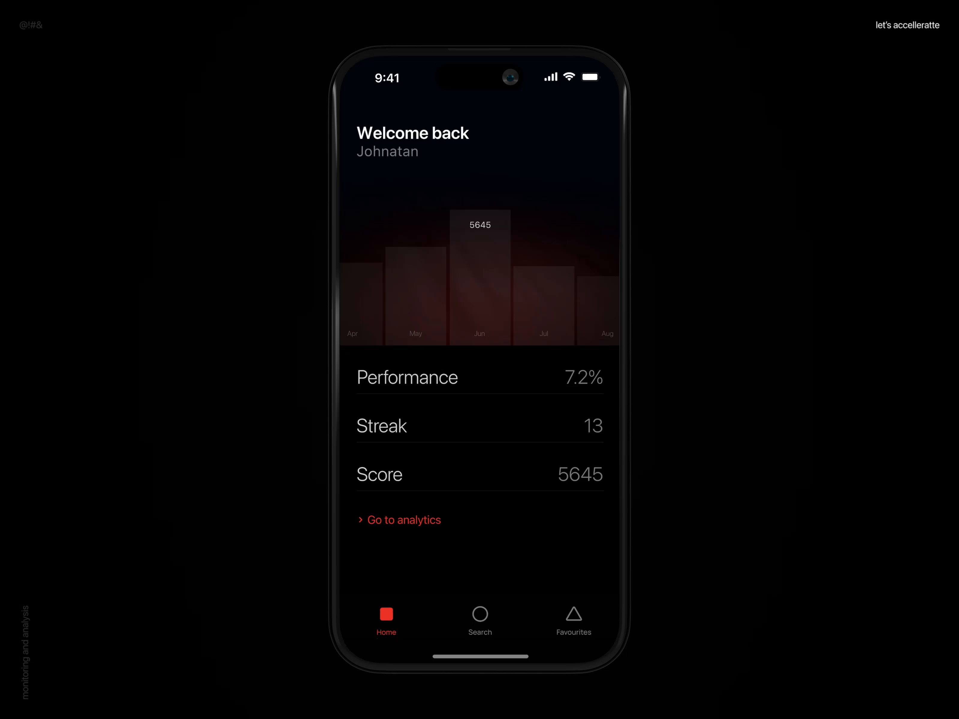 Example of Custom Mobile App Design