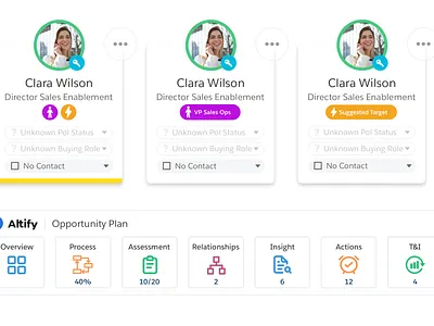 Altify altify design sales ui ux