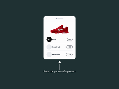 UI Card for Price Comparison adidas ecommerce ecommerce app ecommerce store figma mobile app nike online ui ui design ui kit uiux ux ux design