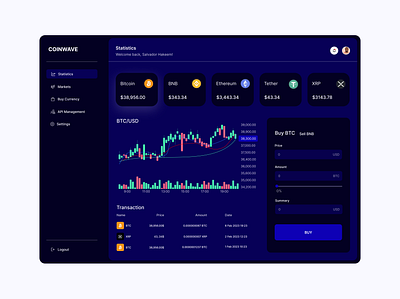 Crypto Dashboard ui