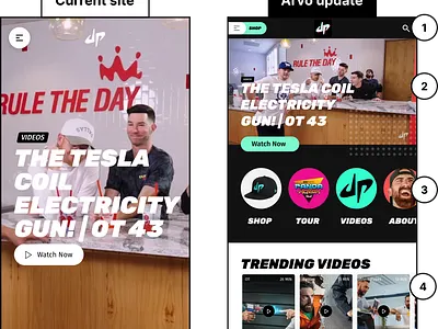Dude Perfect | CRO athlete conversion rate optimization cro dude perfect social sports ui ux web design website youtube