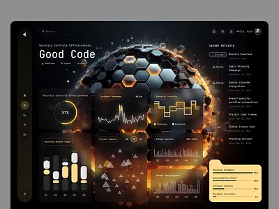 Digital Defense Strategy area bar center charts clean command cyber cybersecurity dashboard design figma incident line portal radial report template ui ux