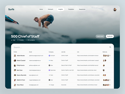 Web app for sales — Surfe UI chiefofstaff crmdashboard dashboard dashboarddesign datavisualisation designsystems leads list listofprospects product design productdesign sales prospecting salesanalytics salestools sequences ui design user experience userinterface web app webapp webappdesign