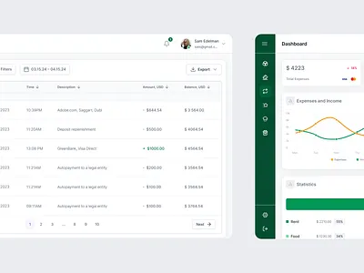 Dashboard & Transactions • Fintech Interface cards charts dailyui dashboard design fintech money sidebar table transaction history ui uiux uiux design