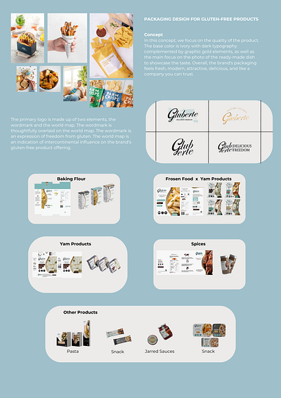 PACKAGING DESIGN FOR GLUTEN-FREE PRODUCTS branding graphic design logo packaging design typography