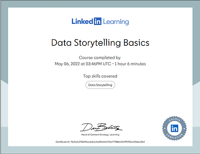 Lifetime Learner data story visualization