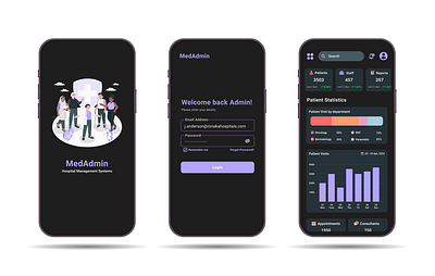 Hospital Management with MedAdmin app : A UI/UX Showcase ui