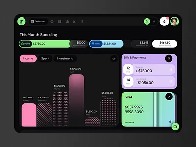 Finwise Fintech SAAS App Dashboard Design animation apple branding clean design design illustration ios app logo motion graphics splash screen ui