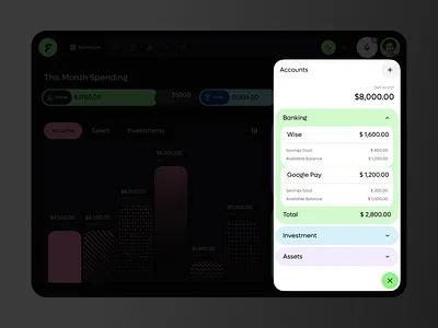 Finwise SAAS Application darkmode dashbaord design designtrend fininace app fintech saas app trending design uiux webdesign