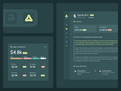 Climate Risks Management Components branding card cars chart clean climate components dashboard design ferrari finance graph green logotype minimal risks saas ui ux voit