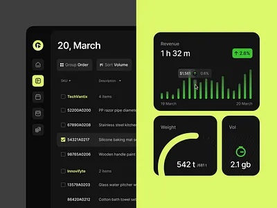 Easy-to-Use Logistics App Today (CRM, Dashboard, Admin Panel) admin panel ai app b2b b2c car construction crm dark dashboard delivery fleet logistic manufacture ml route saas transportation trucks web