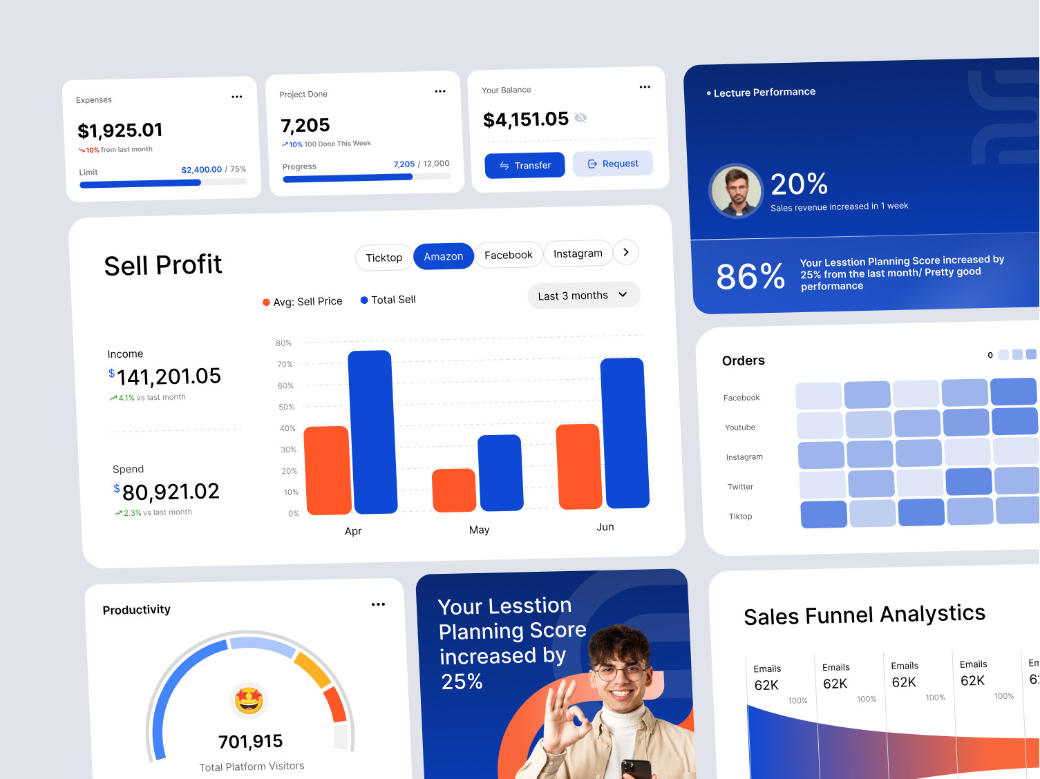 Example of Web Design &  Dev (6 Pages)