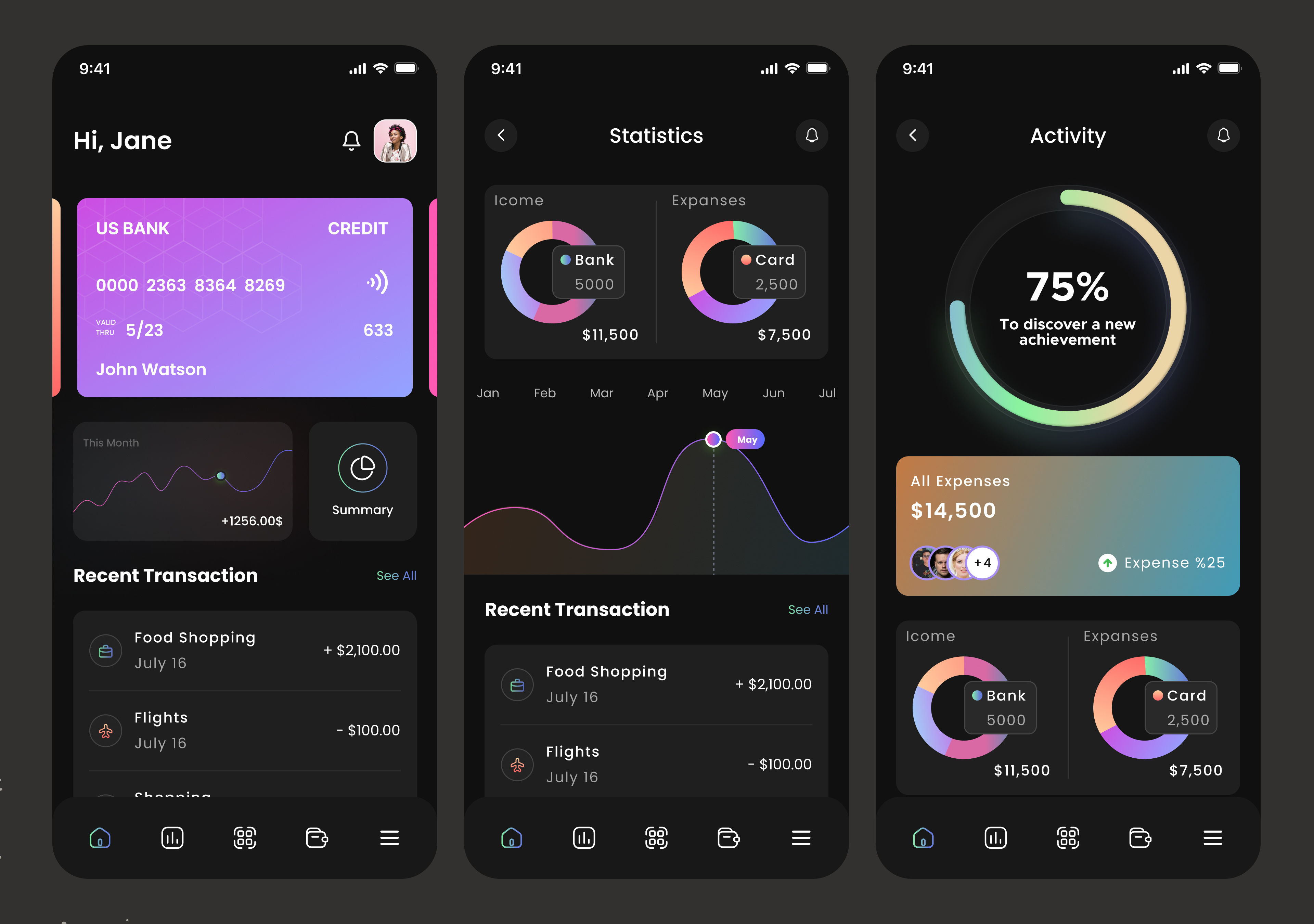 Example of Mobile App UI/UX Design