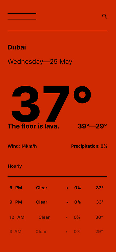 Screen design of a weather app.
