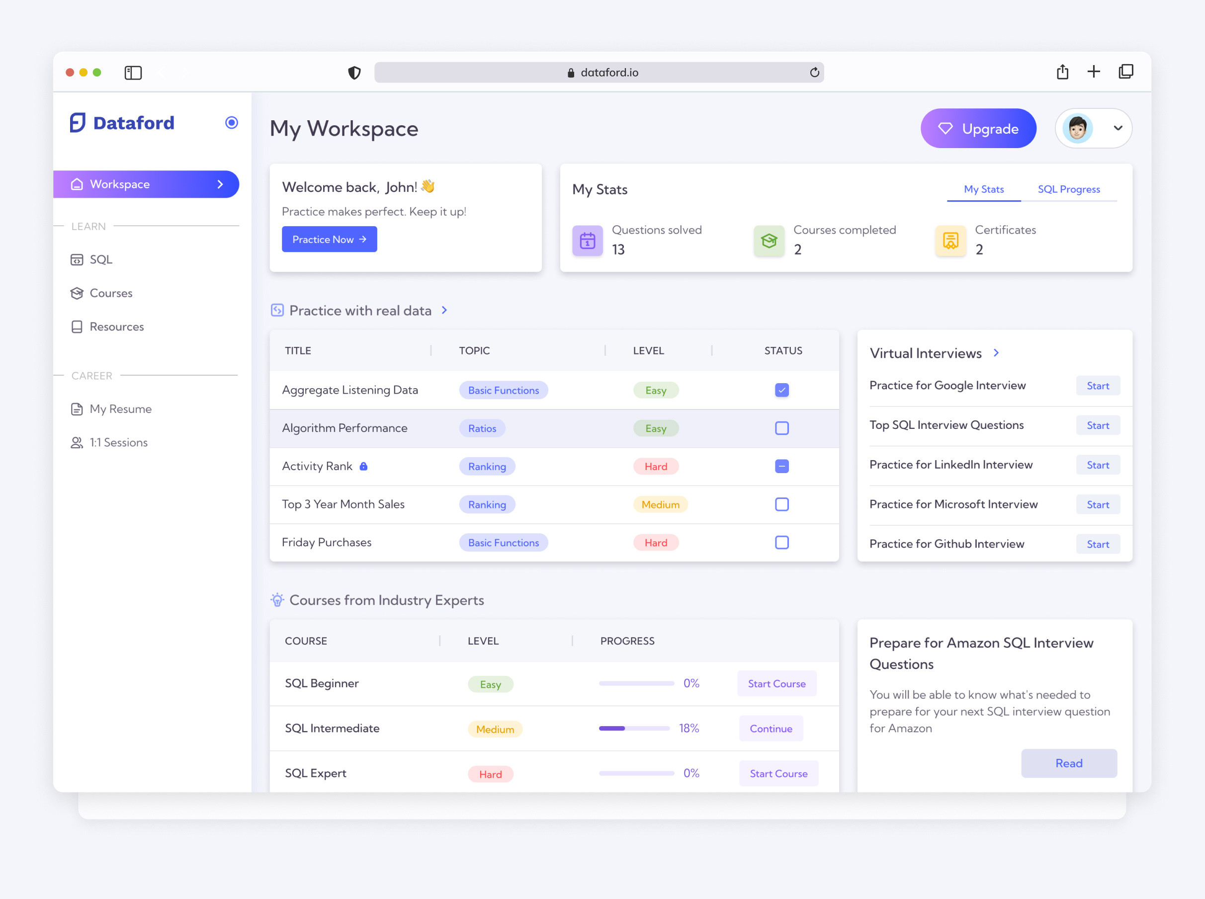 Dashboard | E-Learning Platform dashboard design e learning ed tech figma hi fi prototype saas ui ux web wireframe