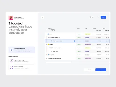 Nexus.ai - Onboarding chart clean dashboard design filters landing management modern onboarding profile social media swipe table typography ui ux