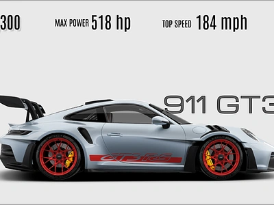 Porche 911 GT3 RS 3d animation branding graphic design motion graphics ui