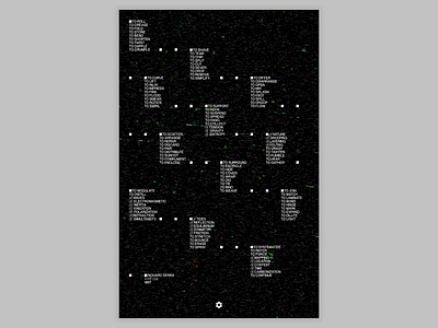 Verb List - Richard Serra crt monitor graphic design pixelated richard serra texture typography verb list