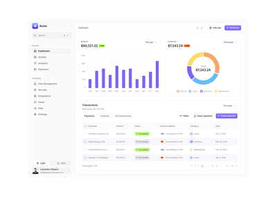 Financial Dashboard app clean financial dashboard graphic design light mode product design ui ui design web app
