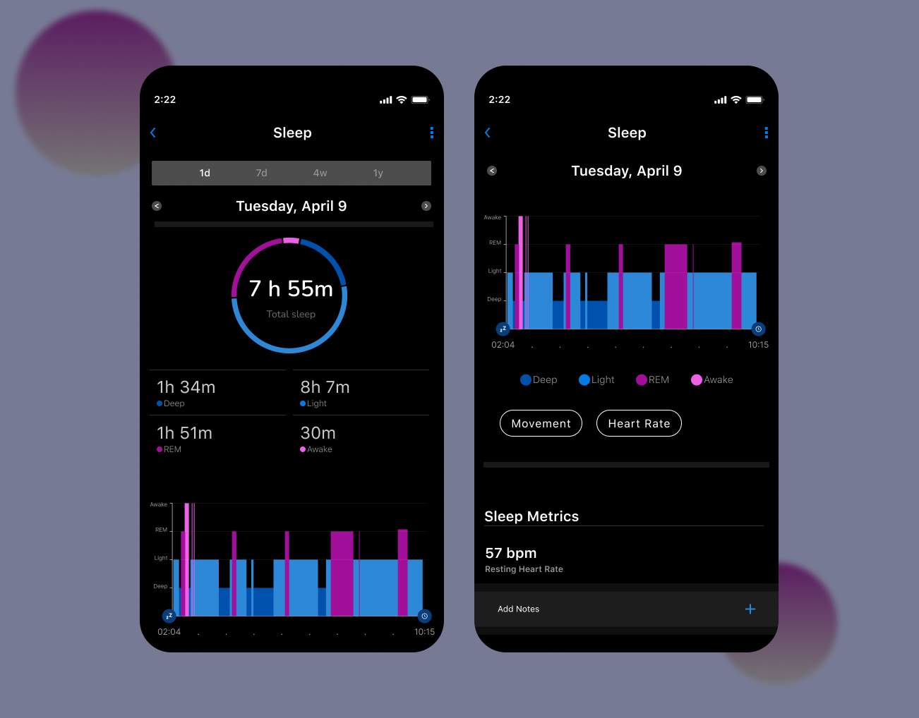 sleep-analytics-garmin-by-saten-hakobyan-on-dribbble