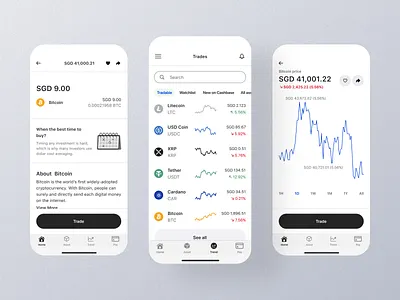Trade UI designs, themes, templates and downloadable graphic elements ...