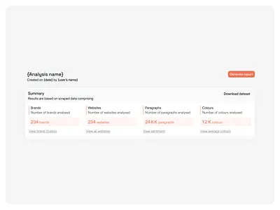brandbo / analysis / dataset summary analyses analysis analytics app app design brand branding card clean data dataset design minimal neomorphism scraper typography ui ui