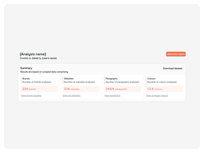 brandbo / analysis / dataset summary analyses analysis analytics app app design brand branding card clean data dataset design minimal neomorphism scraper typography ui ui