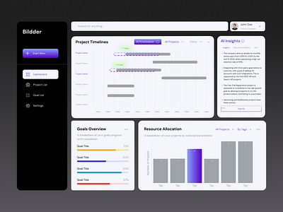 Bildder - AI Insights Dashboard analytics dashboard data visualization design project management ui