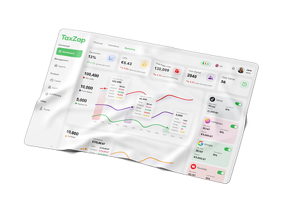 SaaS Dashboard dashboard design figma fintech marketing product design saas ui ux