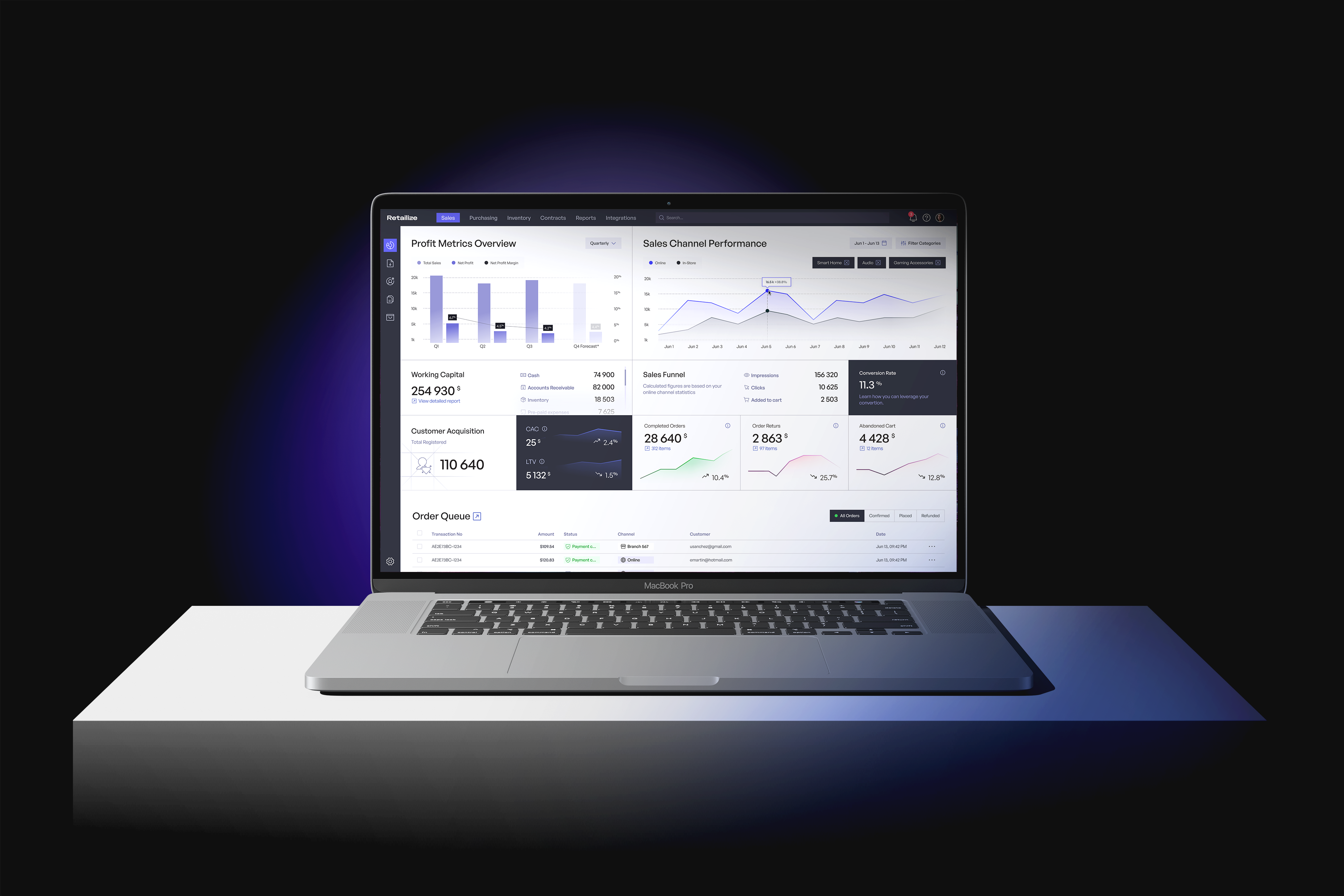 Ecommerce Analytics Dashboard analytics dashboard dashboard ui design ecommerce dashboard ui high load dashboard marketing analytics retail dashboard retail management tools
