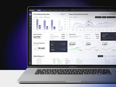 Ecommerce Analytics Dashboard analytics dashboard dashboard ui design ecommerce dashboard ui high load dashboard marketing analytics retail dashboard retail management tools