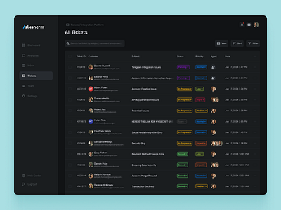 SaaS Ticketing Interface clean crm dark dark theme help center interface minimal saas support support ticket ticketing ui uiux ux web web app