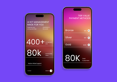 UI Kit animation background blurred branding e commerce marketing mobile pink ui user friendly