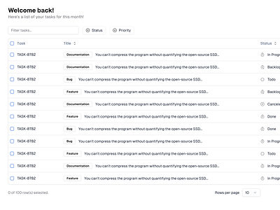 Task Listing craxinno craxinnotechnologies figma figma design kit portal shadcn shadcnui shadcnuikit task task listing ui uikit web