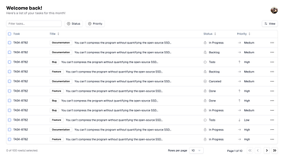 Task Listing craxinno craxinnotechnologies figma figma design kit portal shadcn shadcnui shadcnuikit task task listing ui uikit web