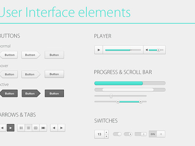 User interface elements interface elements mobile ui ui user interface user interface elements ux web ui