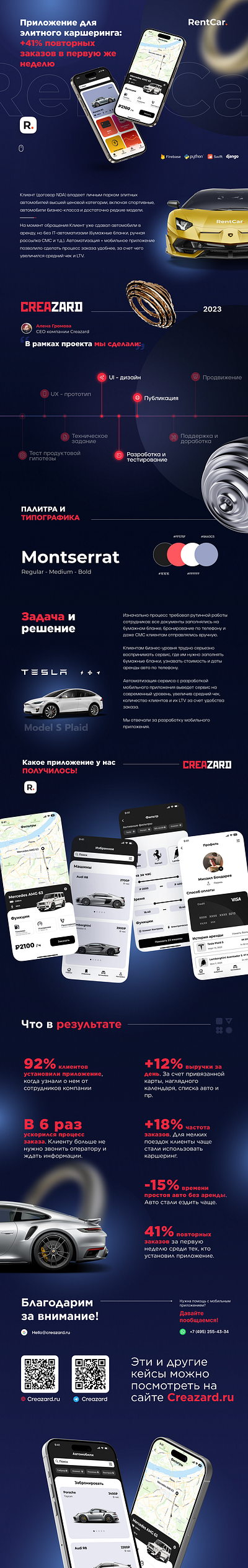 Приложение для элитного каршеринга: +41% повторных заказов android app store backend carsharing develop frontend google play graphic design ios ui