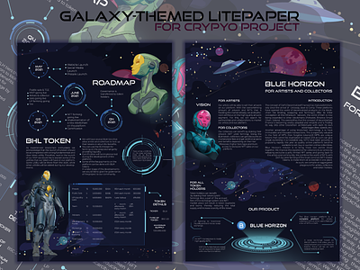 Galaxy-Themed Litepaper for Crypto Project branding crypto design cryptocurrency cryptocurrency design futuristic futuristic design galaxy design galaxy theme illustration infographic design litepaper litepaper design report design retro design robot infographic sci fi sci fi design whitepaper design