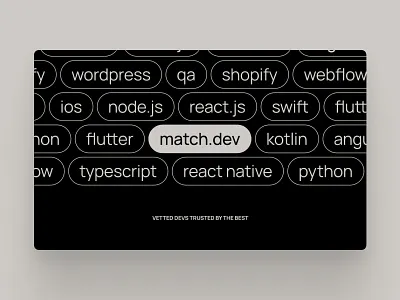 LinkedIn advertise image adv advertise linkedin ads post post image promotion socials