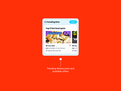 UI Card for Trending Restaurants and Offers app design door dash figma food delivery mobile app mobility uber ui ui design ui kit uiux ux ux design