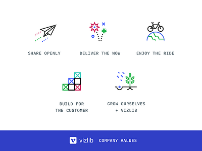 ICONS - Vizlib Company Values brand icons branding company icons fun icons