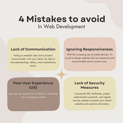 4 mistakes to avoid in web development ai technology web development website development