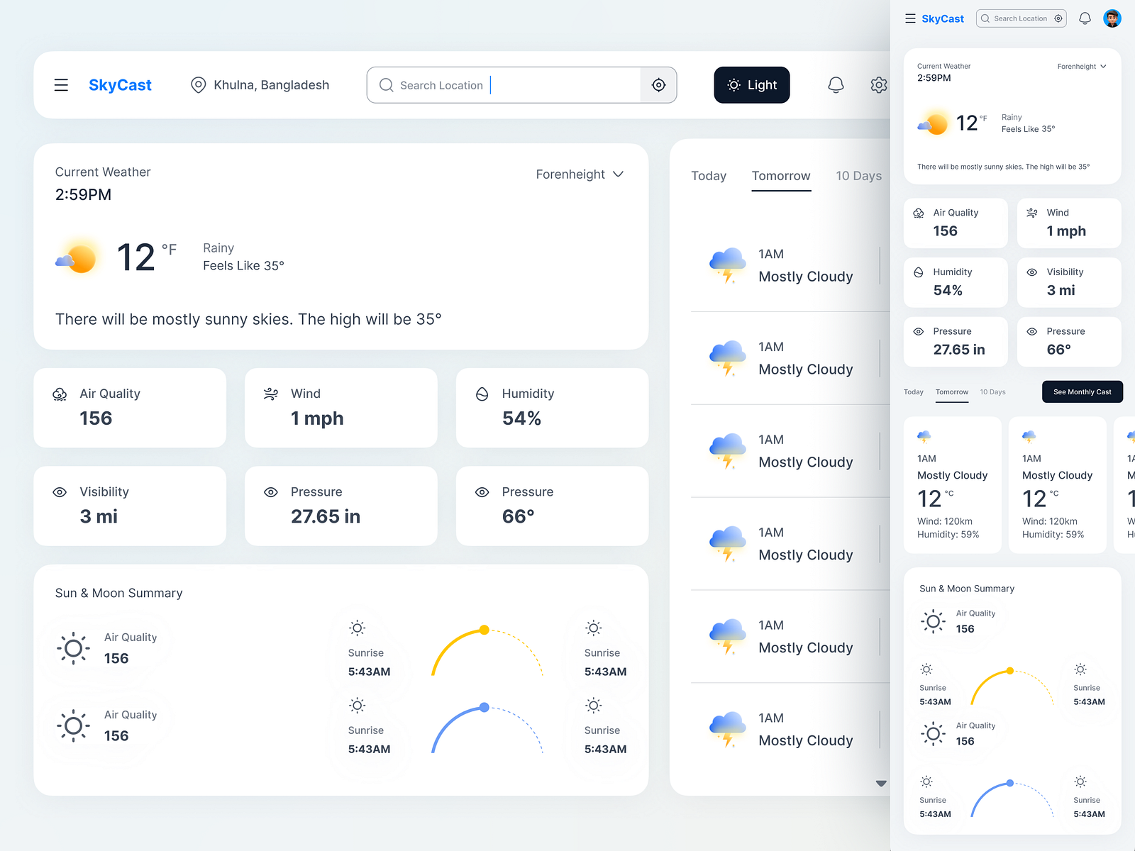Weather Dashboard Design - Responsive by Rakibul 🏀 on Dribbble