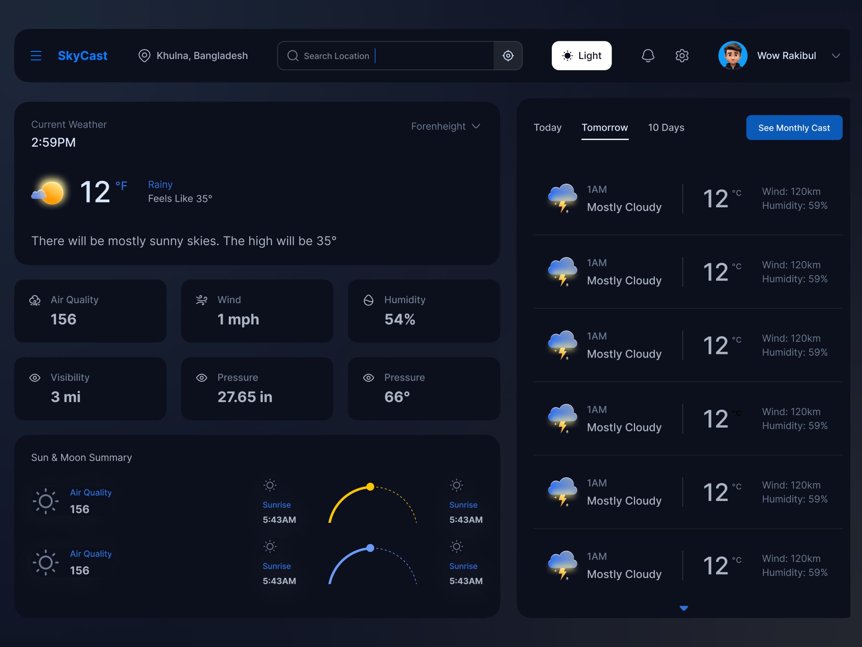 Weather Dashboard Design - Responsive by Rakibul I. on Dribbble