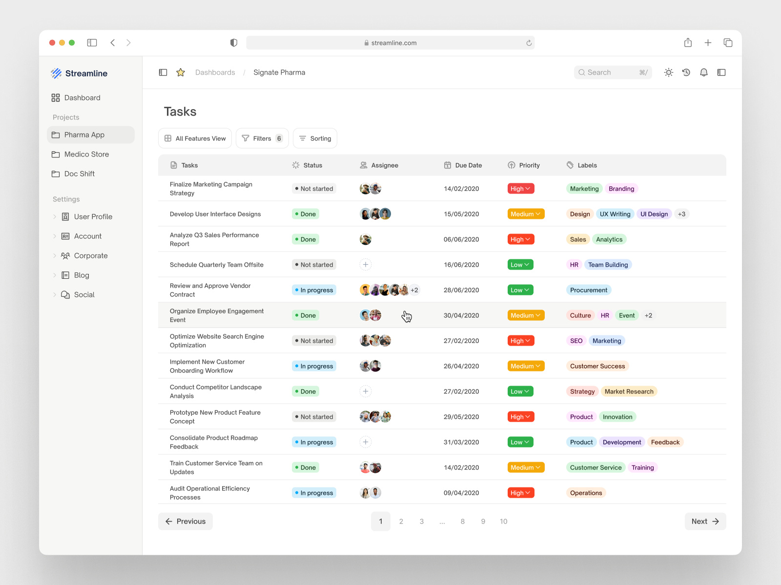 Data Table For Project Management Tool (Team Collaboration) by Techuz ...