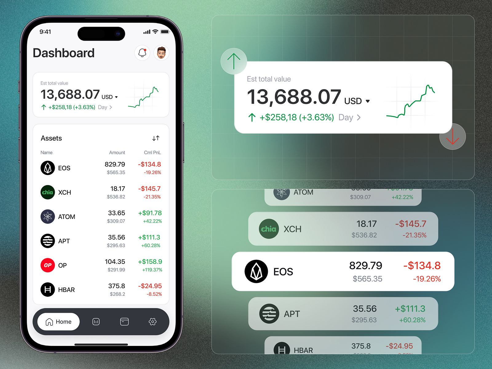 Divvy: Dividend Tracking Companion by Alyona Fadieieva for Uplix Design ...